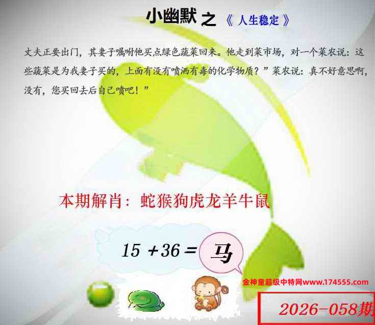 058��ͼ�����룬�������ϴ�������ʾ���ˣ����ǻ�û���ϴ������Ժ�鿴��