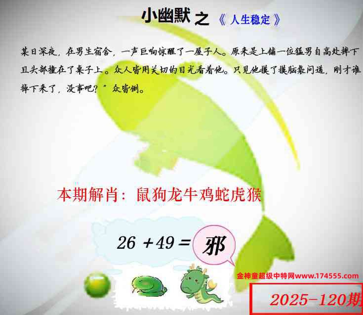 120ͼ룬ϴʾˣǻûϴԺ鿴