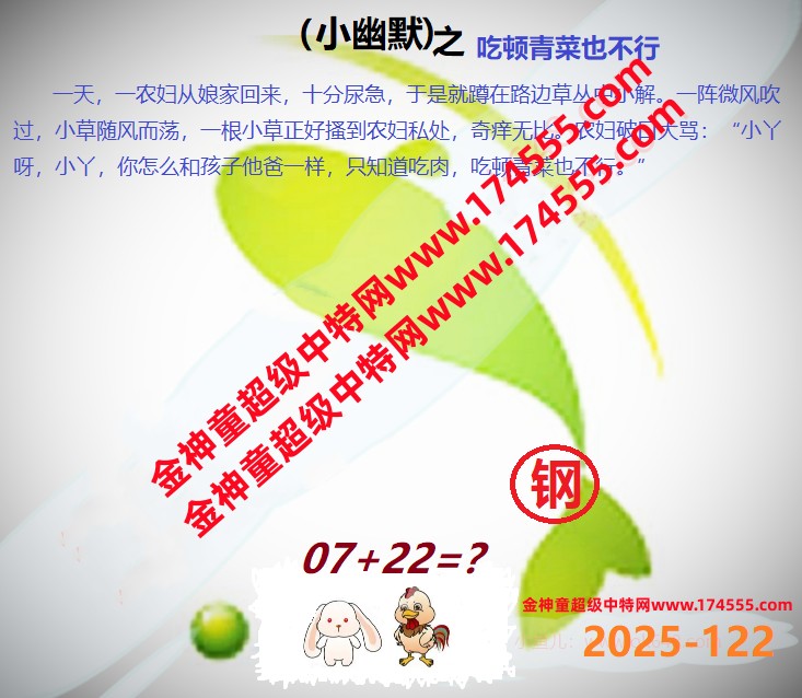 122ͼ룬ϴʾˣǻûϴԺ鿴