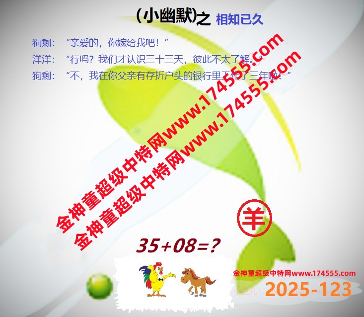 123ͼ룬ϴʾˣǻûϴԺ鿴